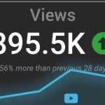 YouTube Views kaufen 5