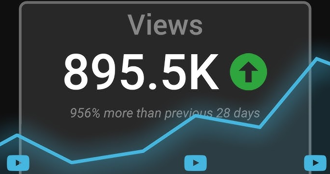 YouTube Views kaufen 5